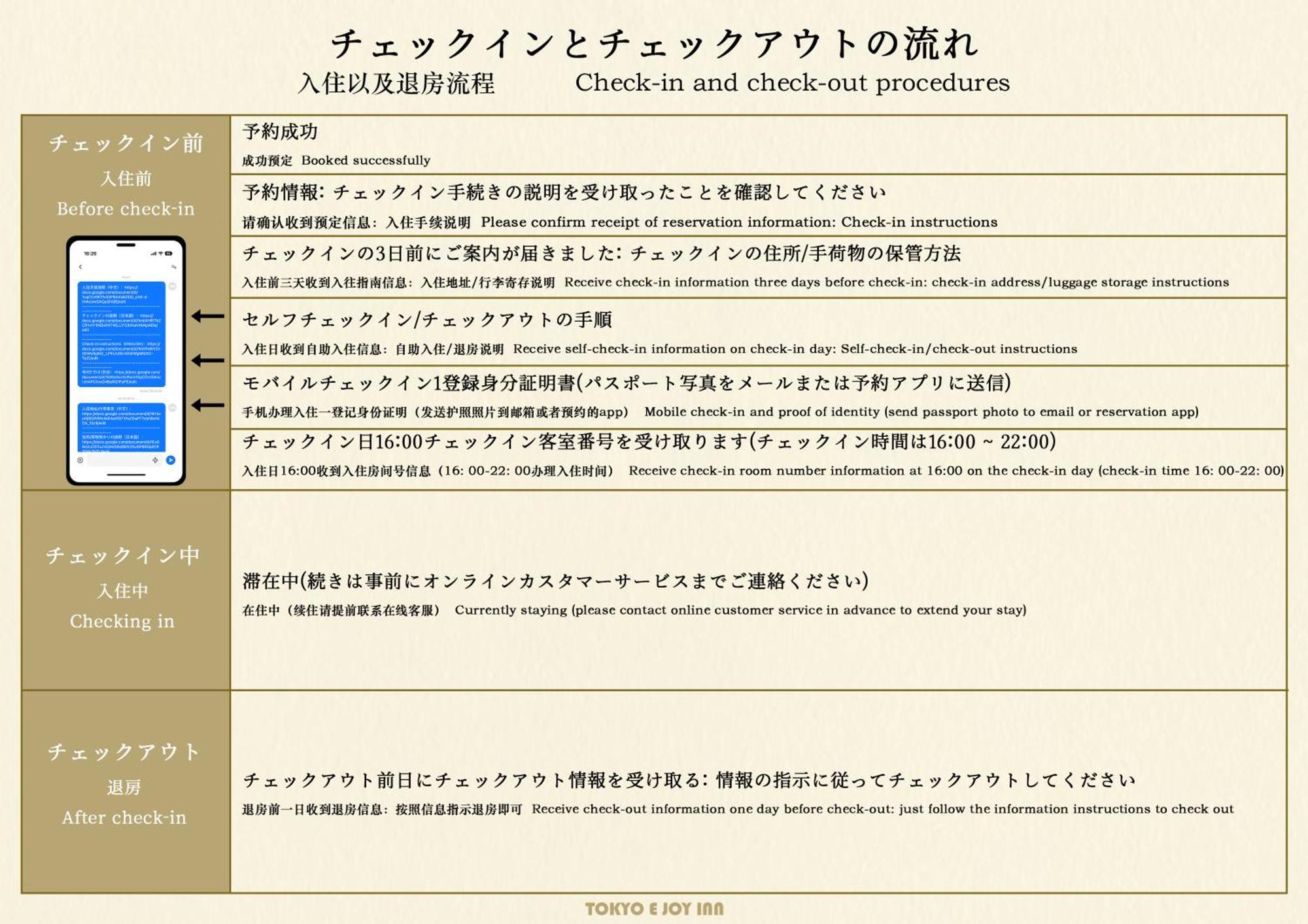 E Joy Inn（okubo Branch In Shinjuku） Aparthotel Tokio